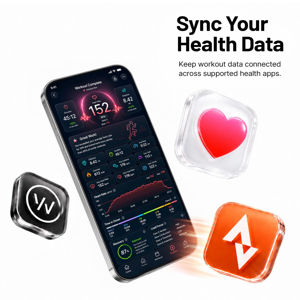 Sync Your Health Data